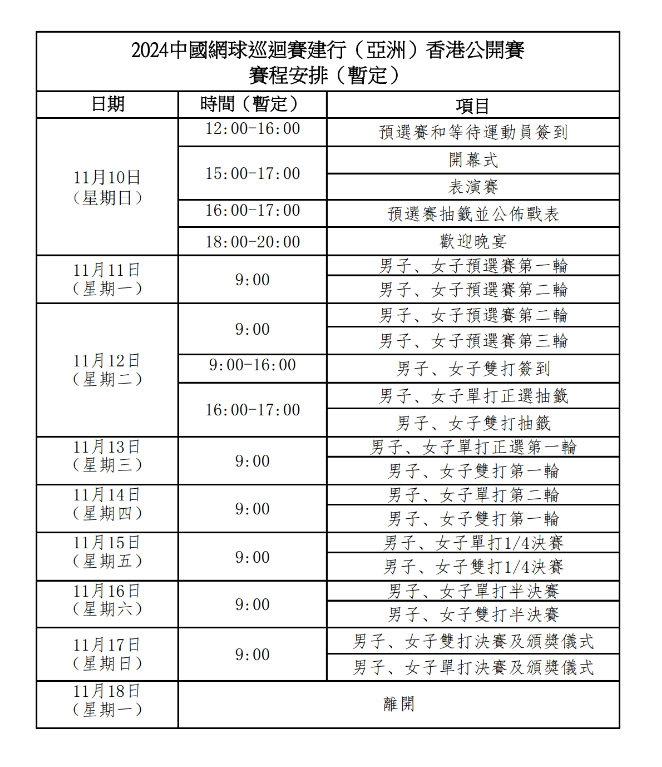 CTA timetable